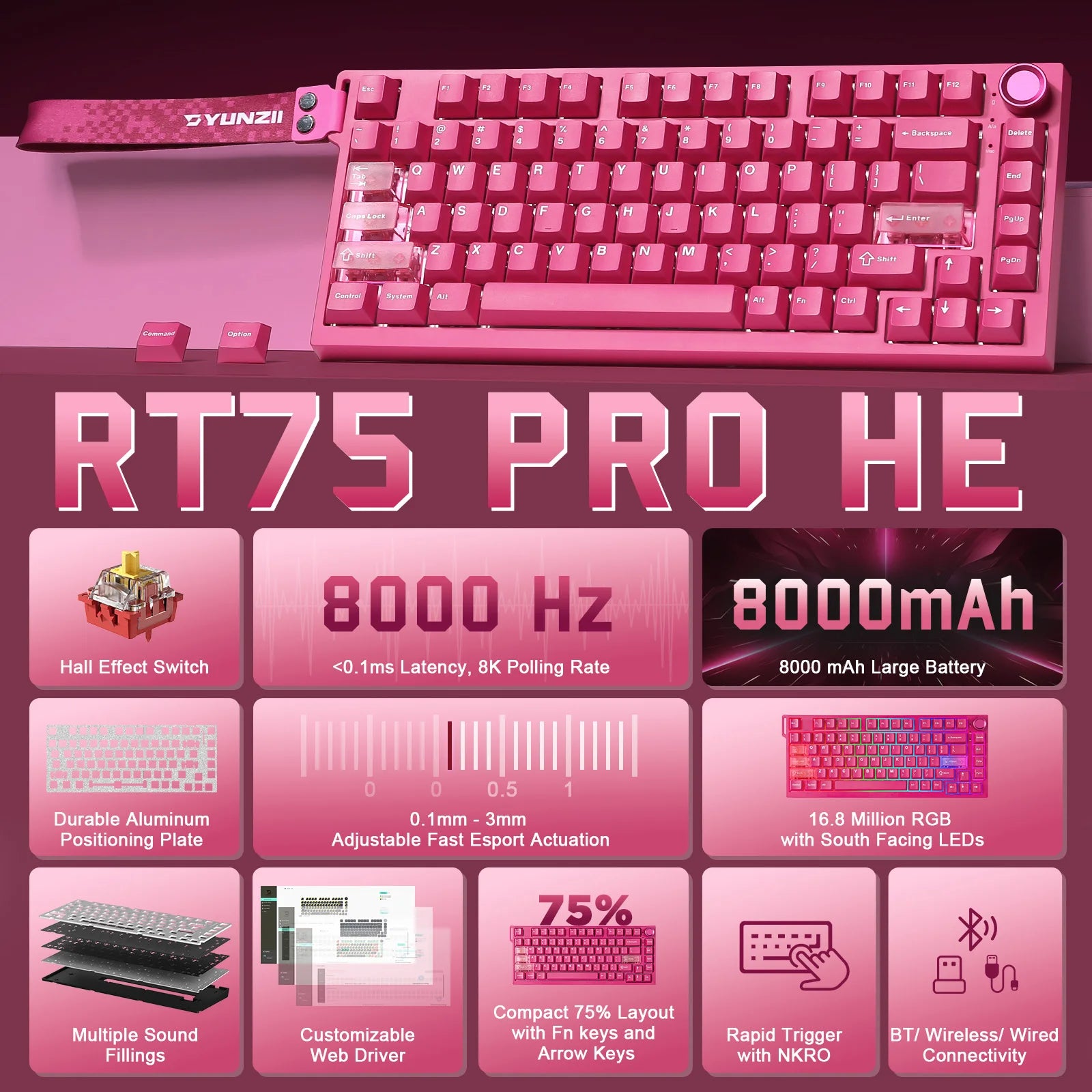 YUNZII RT75 PRO Dual 8K Wireless Gaming Keyboard, Rapid Trigger Mechanical Hall Effect Magnetic Keyboards, RGB Custom SOCD/DKS